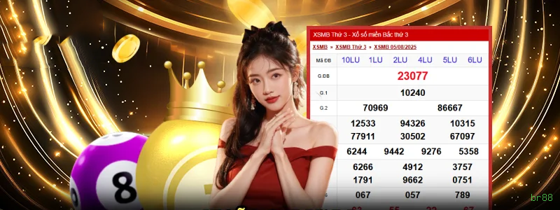 Baccarat Online br88